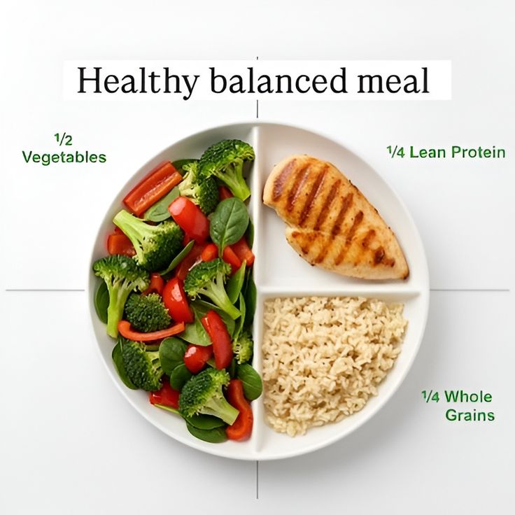 A balanced meal plate showing vegetables, whole grains, and protein portions